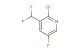 2-Chloro-3-(difluoromethyl)-5-fluoropyridine