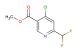 Methyl 4-chloro-6-(difluoromethyl)nicotinate