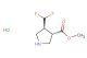 Methyl (3S,4S)-4-(difluoromethyl)pyrrolidine-3-carboxylate hydrochloride