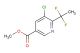 Methyl 5-chloro-6-(1,1-difluoroethyl)nicotinate