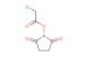 2,5-dioxopyrrolidin-1-yl 2-chloroacetate