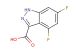 4,6-difluoro-(1H)indazole-3-carboxylic acid