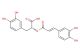 Rosmarinic acid(Synonyms: Labiatenic acid)