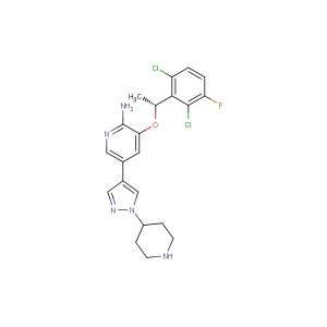 Crizotinib  (Synonyms: PF-02341066)