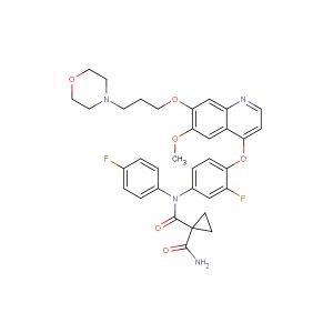 Foretinib (Synonyms: XL880; GSK1363089; GSK089; EXEL-2880)