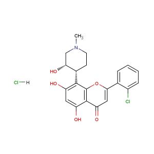Flavopiridol Hydrochloride(Synonyms: Alvocidib Hydrochloride; L86-8275 Hydrochloride; HMR-1275 Hydrochloride)
