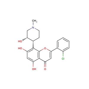 Flavopiridol(Synonyms: HMR-1275; Alvocidib; L86-8275)