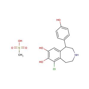 Fenoldopam mesylate(Synonyms: Fenoldopam methanesulfonate; SKF-82526 mesylate)
