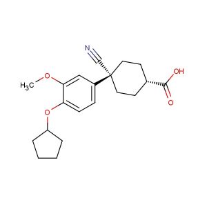 Cilomilast(Synonyms: SB-207499)