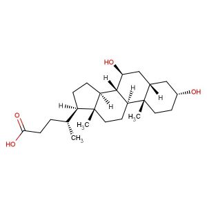 Ursodeoxycholic acid(Synonyms: Ursodeoxycholate; Ursodiol; UDCA)