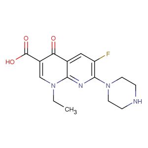 Enoxacin(Synonyms: AT 2266; CI 919)