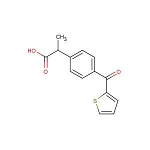 Suprofen(Synonyms: TN-762)