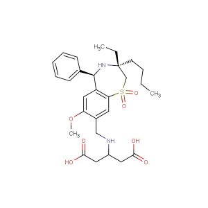 Linerixibat(Synonyms: GSK2330672)