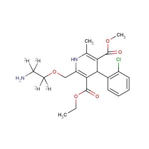 Amlodipine-d4