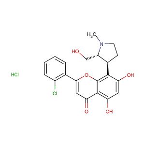 Riviciclib hydrochloride(Synonyms: P276-00)