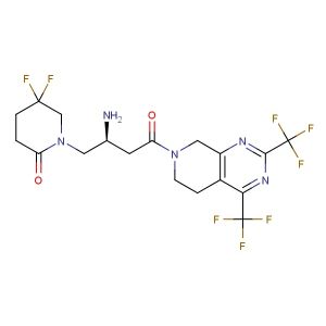 Gemigliptin(Synonyms: LC15-0444)