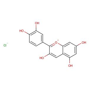 Cyanidin Chloride(Synonyms: IdB 1027)