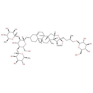 Methyl protodioscin(Synonyms: NSC-698790; Smilax saponin B)