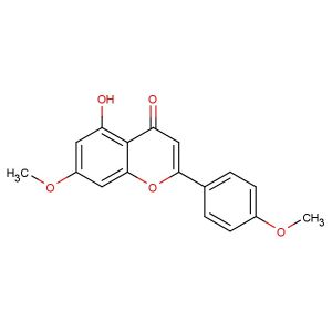 7,4'-Di-O-methylapigenin(Synonyms: 4',7-Dimethoxy-5-Hydroxyflavone)